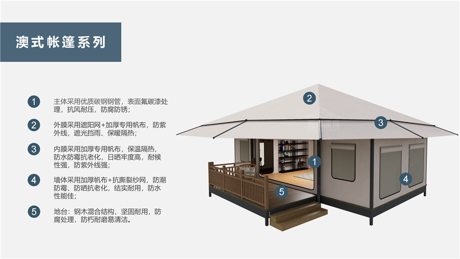 华坪县户外野奢帐篷></p><p>此外，生物荧光照明系统还为户外露营增添了一份别样的乐趣。在夜晚，你可以躺在帐篷里，仰望星空，欣赏着周围闪烁的荧光，仿佛置身于一个神秘的童话世界。孩子们会对这神奇的光芒充满好奇，围绕着帐篷嬉戏玩耍，感受大自然赋予的独特魅力。这种独特的体验，将成为你与家人、朋友之间珍贵的回忆，让户外露营变得更加难忘。</p><p>对于追求高品质户外生活的人们来说，生物荧光照明系统的户外野奢帐篷无疑是一个绝佳的选择。它不仅提供了舒适的住宿环境，还为你带来了与自然亲密接触的独特机会。在这个快节奏的时代，让我们放慢脚步，走进大自然，感受生物荧光照明系统带来的奇妙夜晚，开启一场别样的户外野奢之旅。</p><p>随着技术的不断进步，相信生物荧光照明系统将会在未来的户外领域得到更广泛的应用。它将为更多的人带来独特的户外体验，让我们在享受自然的同时，也能领略到科技与自然相结合的无限魅力。让我们一起期待这个充满奇幻光芒的未来户外世界，迎接更多惊喜与美好的到来。</p>    </article>
    <span class=